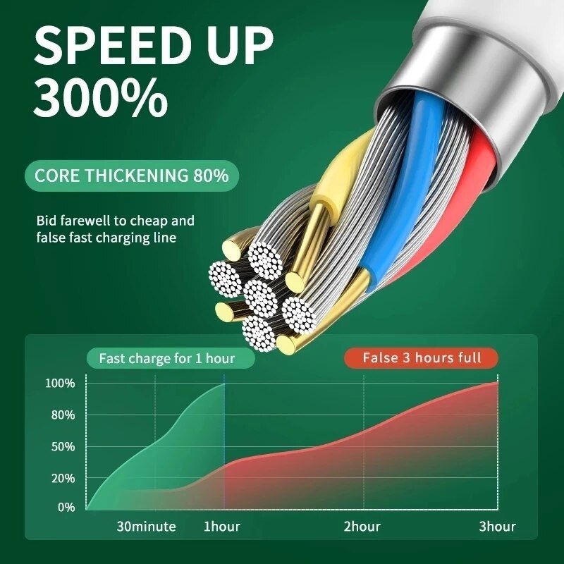 Original-USB-Cable-For-Apple-iPhone-14-13-11-12-Pro-Max-Mini-Plus-XS-XR_dafc7acc-5f76-4932-a827-eb12289a0c12