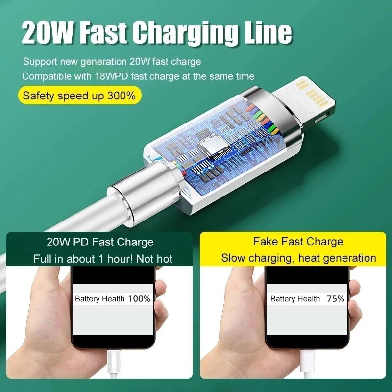 Original-USB-Cable-For-Apple-iPhone-14-13-11-12-Pro-Max-Mini-Plus-XS-XR_f35dc606-3097-4d6a-afb2-eb3d9fde5f88