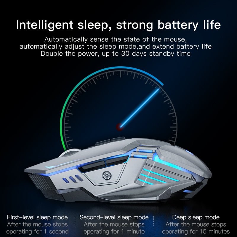 Wireless-Gaming-Mouse-Ergonomic-7-Button-1600DPI-Computer-Gamer-Mouse-Mute-Rechargeable-Mouse-with-LED-Backlight_5c172580-efc5-4218-8f82-4f92b3cae8cb